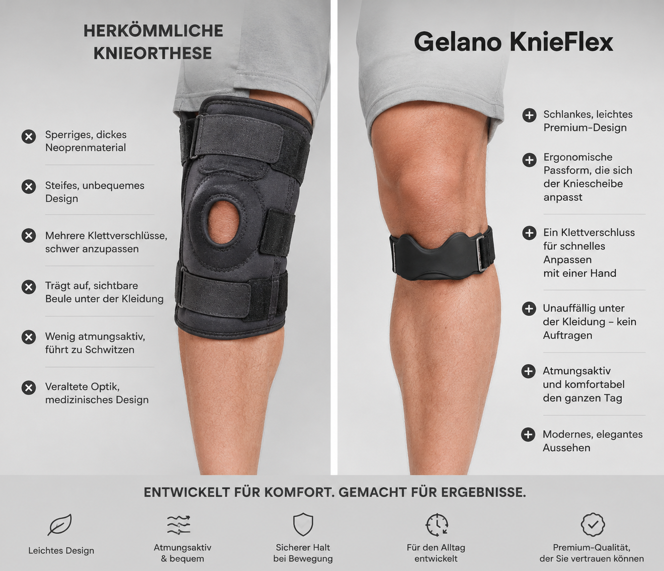 Gelano KnieFlex™